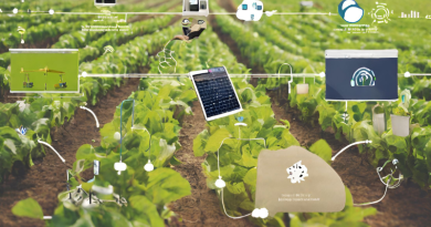 Internet vạn vật (IoT) trong nông nghiệp